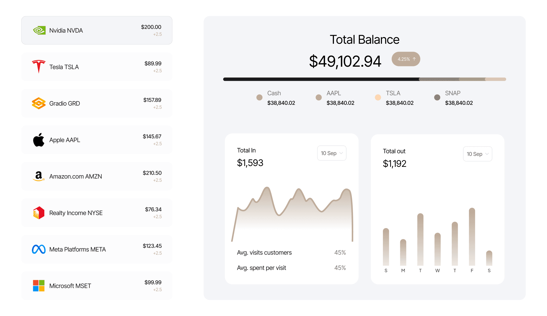 Fintech project preview