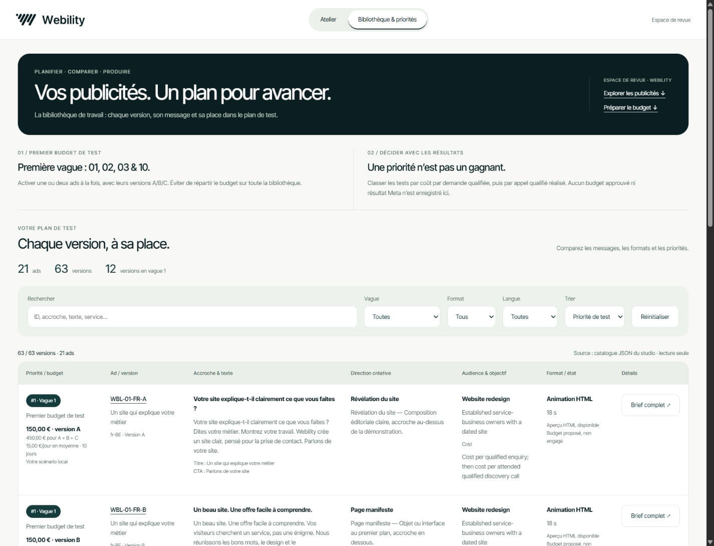 Webility library: ads, hooks, test priorities and budgets by version